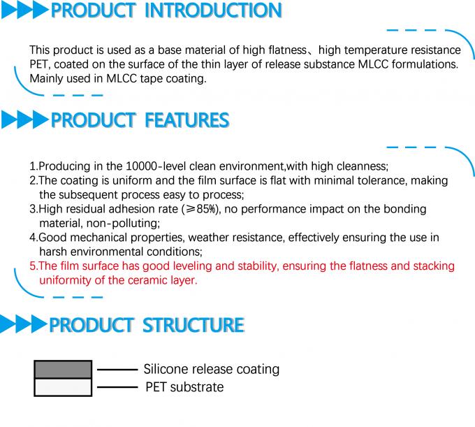 36μm Transparent PET Silicone Film sample